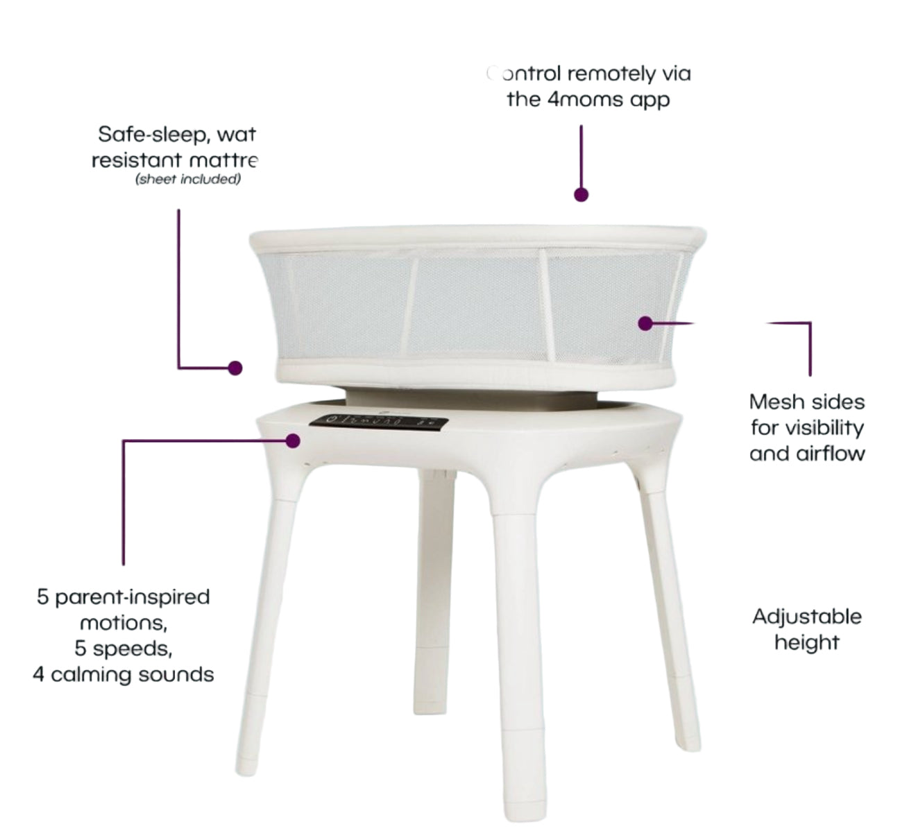 MamaRoo Sleep Bassinet